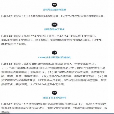 固定污染源煙氣（SO2，NOx，顆粒物）排放連續(xù)監(jiān)測技術(shù)規(guī)范 HJ75-2017與HJ/T75-20